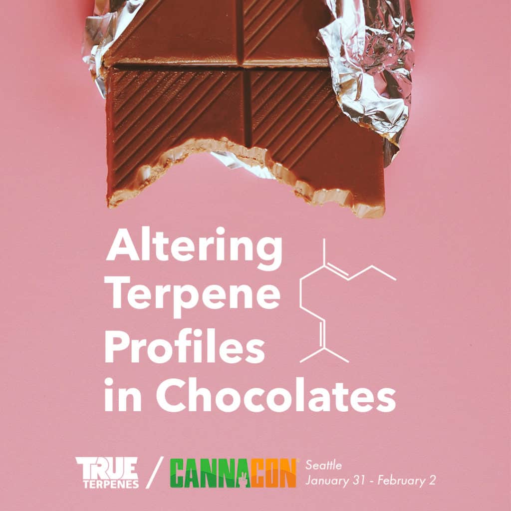 terpene profiles in chocolates