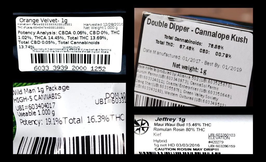 cannabis quality assurance testing