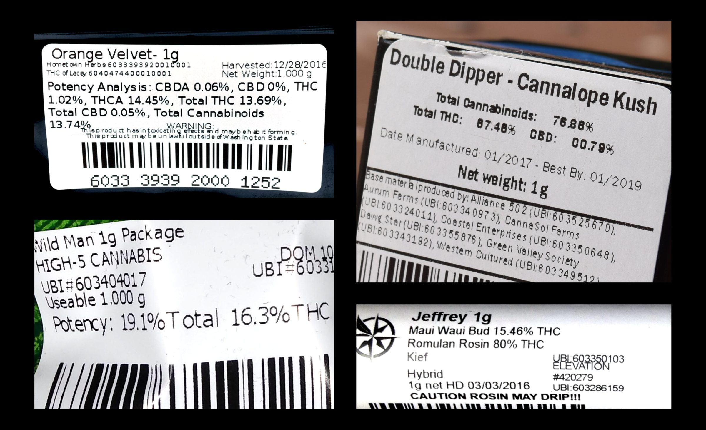 cannabis quality assurance testing